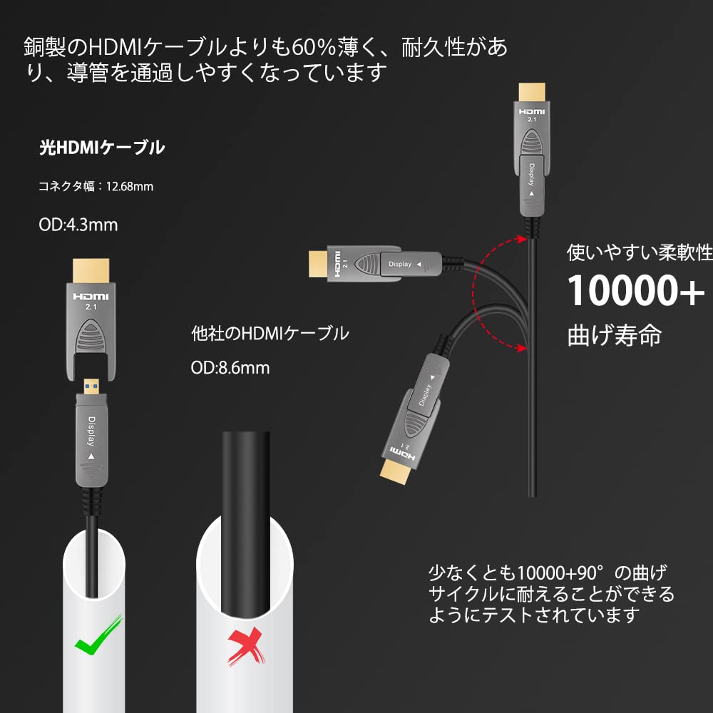 Amazon | BESTISAN 配管用脱着式 HDMI AOCケーブル 8K